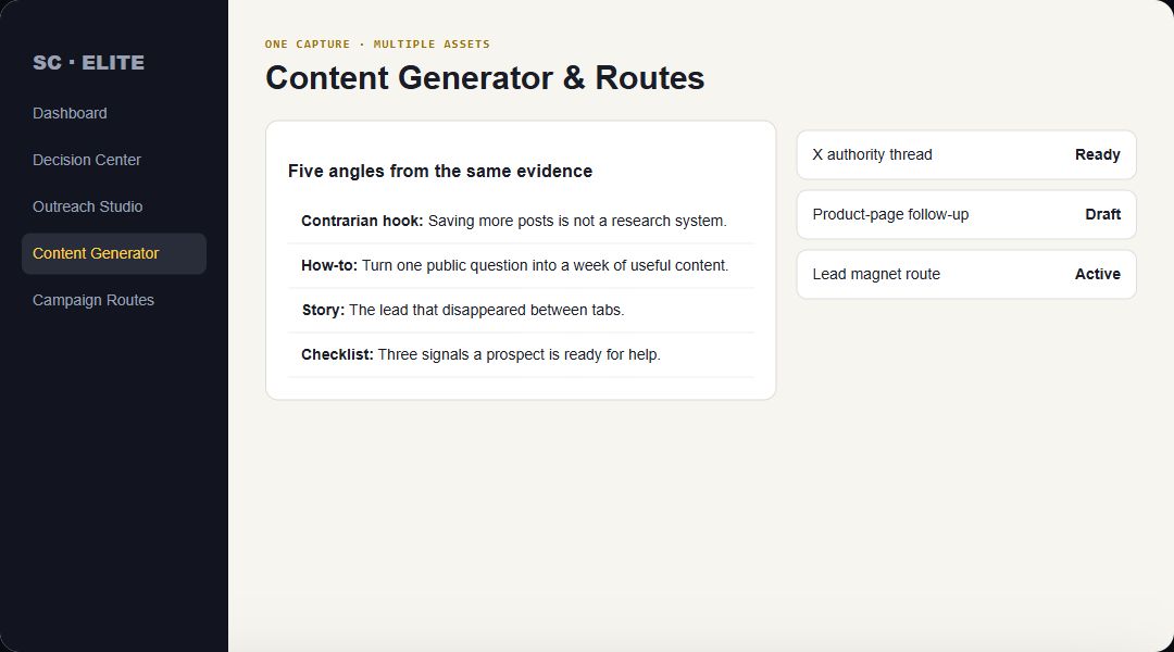 Content Generator and campaign route interface preview