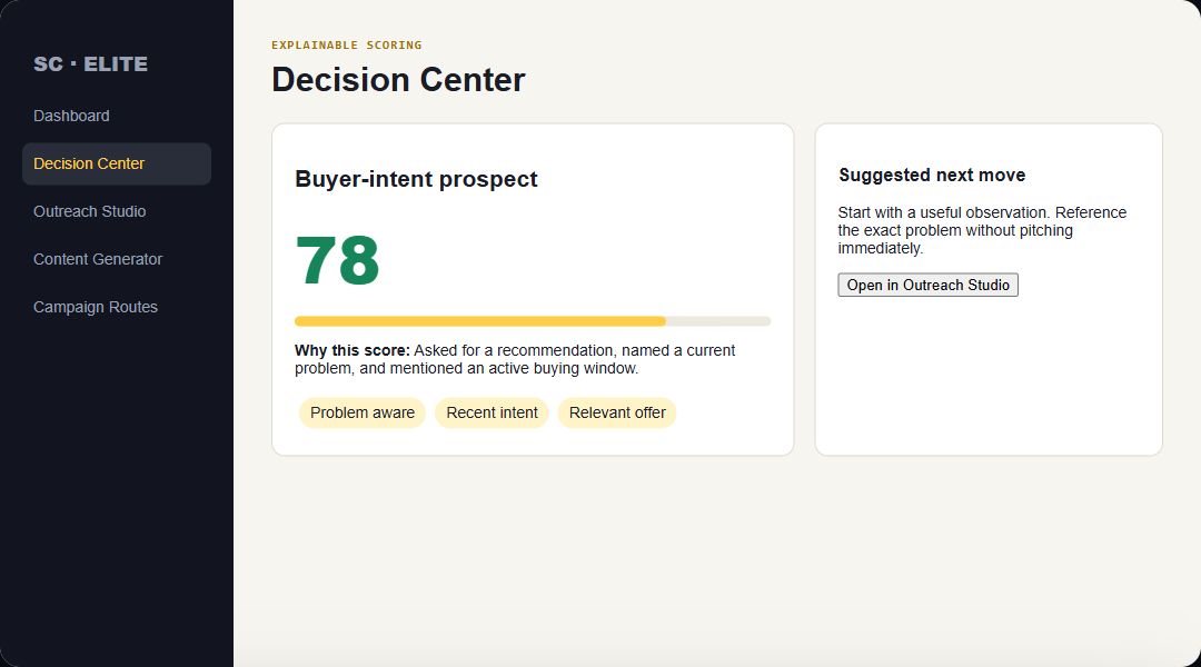 Decision Center interface preview with explainable prospect score