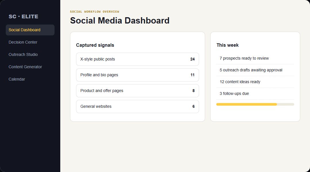 Social Companion Elite social media dashboard preview